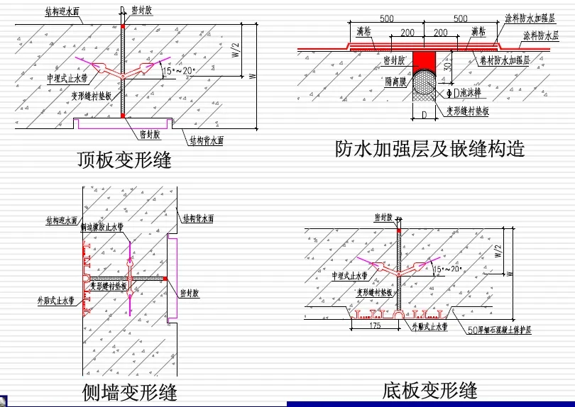 溧阳变形缝防水